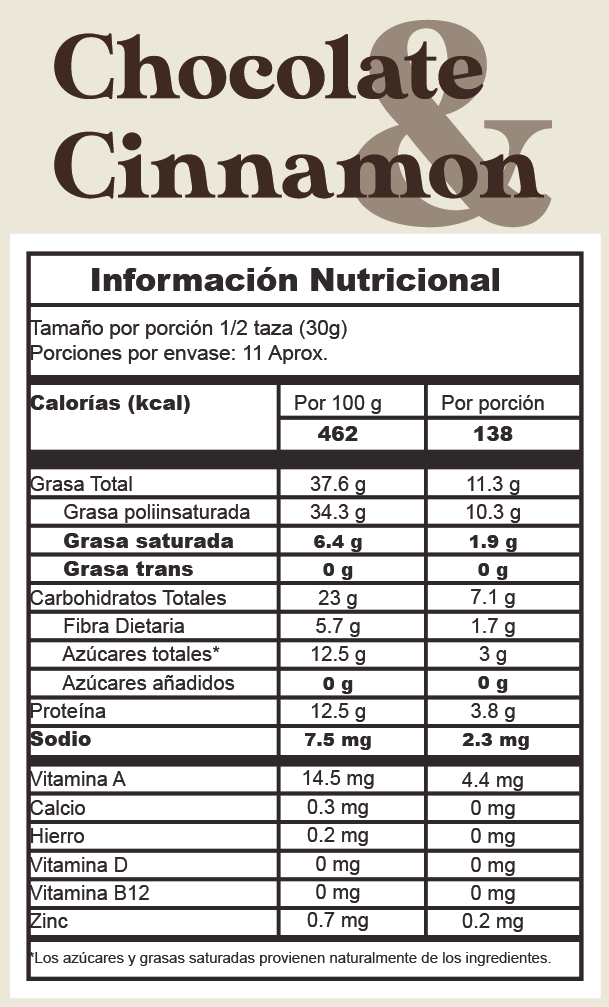 Granola Chocolate & Cinnamon