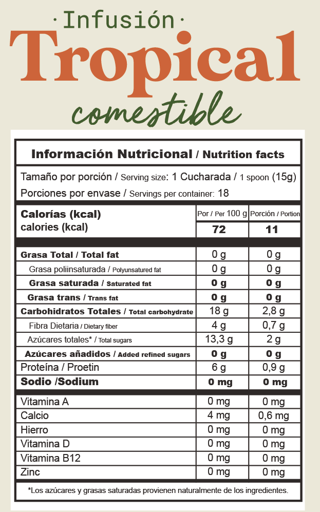 Mezcla de frutas Tropical